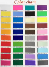 Custom Text & Quote Wall Decal Sticker